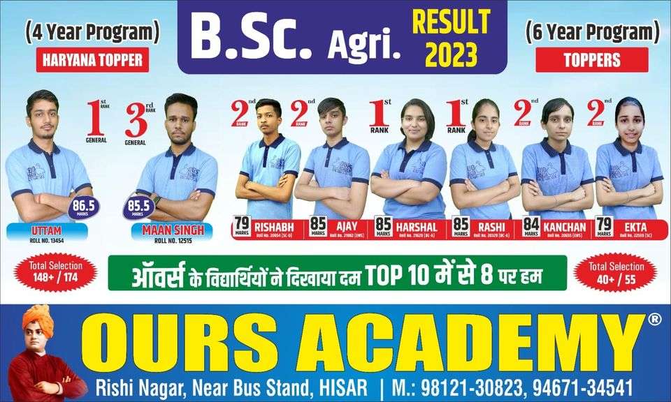 Discover the Best Agriculture Academy in Hisar